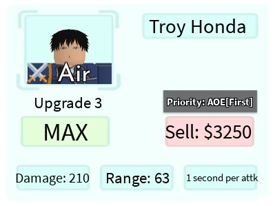 Troy Honda é um personagem baseado em Roy Mustang do anime Fullmetal  Alchemist.