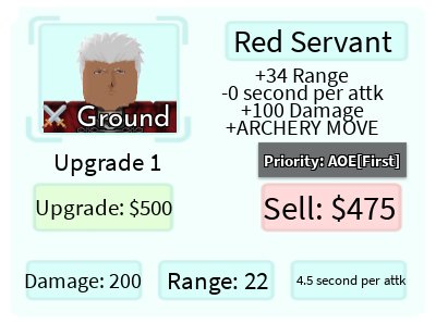 Red Servant é um personagem de All Star Tower Defense