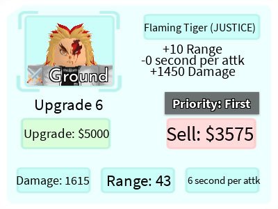 Flaming Tiger (Kyojuro Rengoku), Roblox: All Star Tower Defense Wiki