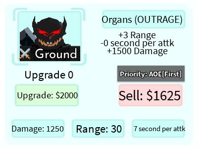 Organs (Guts), Roblox: All Star Tower Defense Wiki